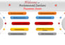 create stunning powerpoint presentations and slideshows